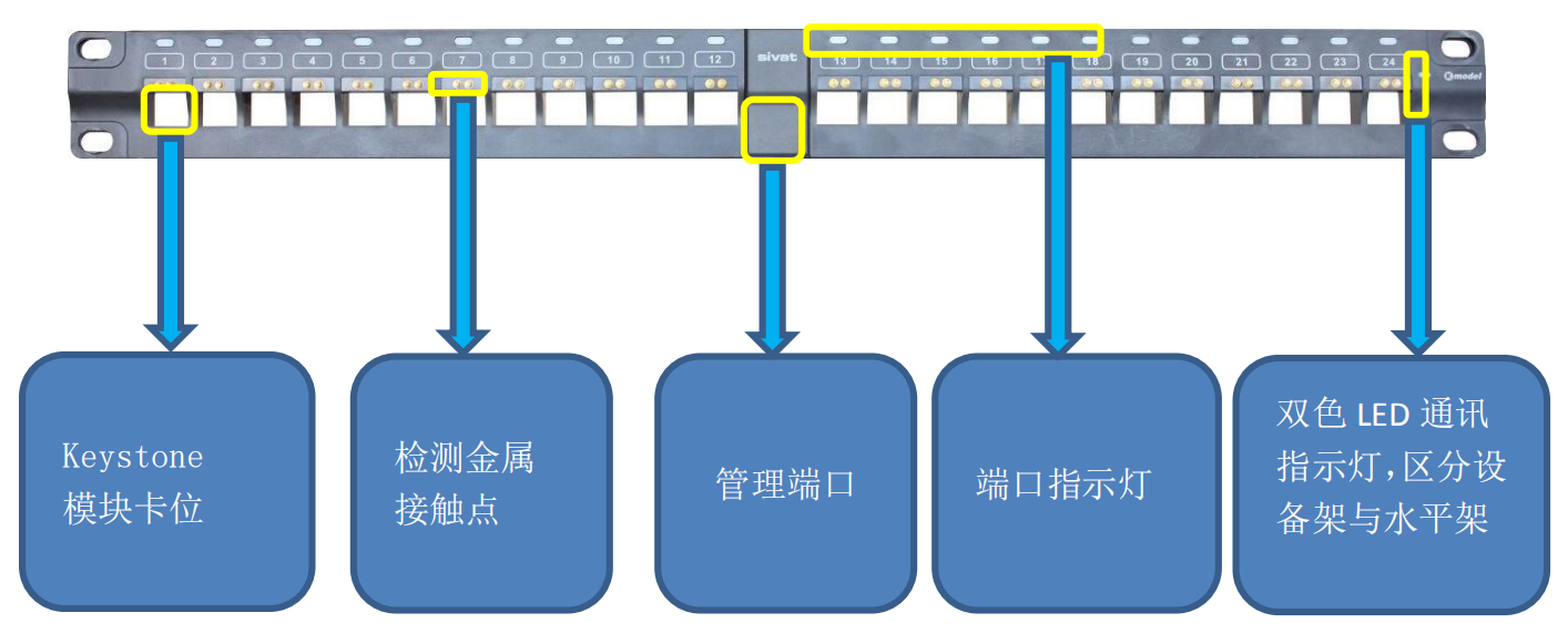 光纜生產(chǎn)廠家|礦用光纜生產(chǎn)廠家|光纜廠家|礦用阻燃光纜|mgtsv礦用光纜|礦用光纜型號(hào)和規(guī)格|國(guó)防光纜廠家|光纖光纜|adss光纜價(jià)格|海底光纜|電力光纜|層絞式光纜|通信光纜|地埋光纜|gyta53光纜|管道光纜|直埋光纜|架空光纜|opgw光纜廠家|opgw|24芯opgw光纜重量|oppc光纜廠家|非金屬阻燃光纜|非金屬阻燃光纜型號(hào)|光纖參數(shù)|軍用光纜|通信光纜