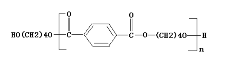 光纜二次套速流程