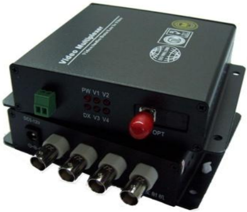 光端機(jī)的作用和原理（單模單芯4路視頻）